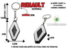 Renault (kľúčenka)